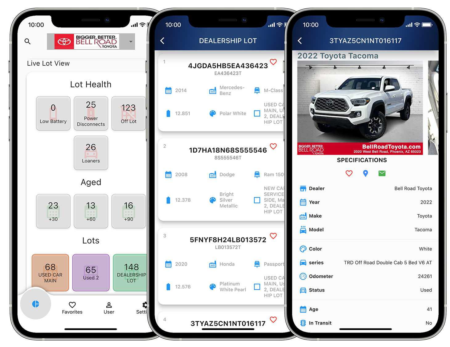 Our Dealer Sales App = More $$$ For You